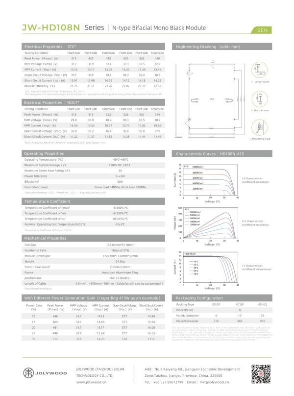 Datenblatt: Bifaziale Module von Jolywood - Leistungsstarke 430W und mit einer Effizienz von 22,02% - Glas-Glas PV Module JW-HD108N Full Black
