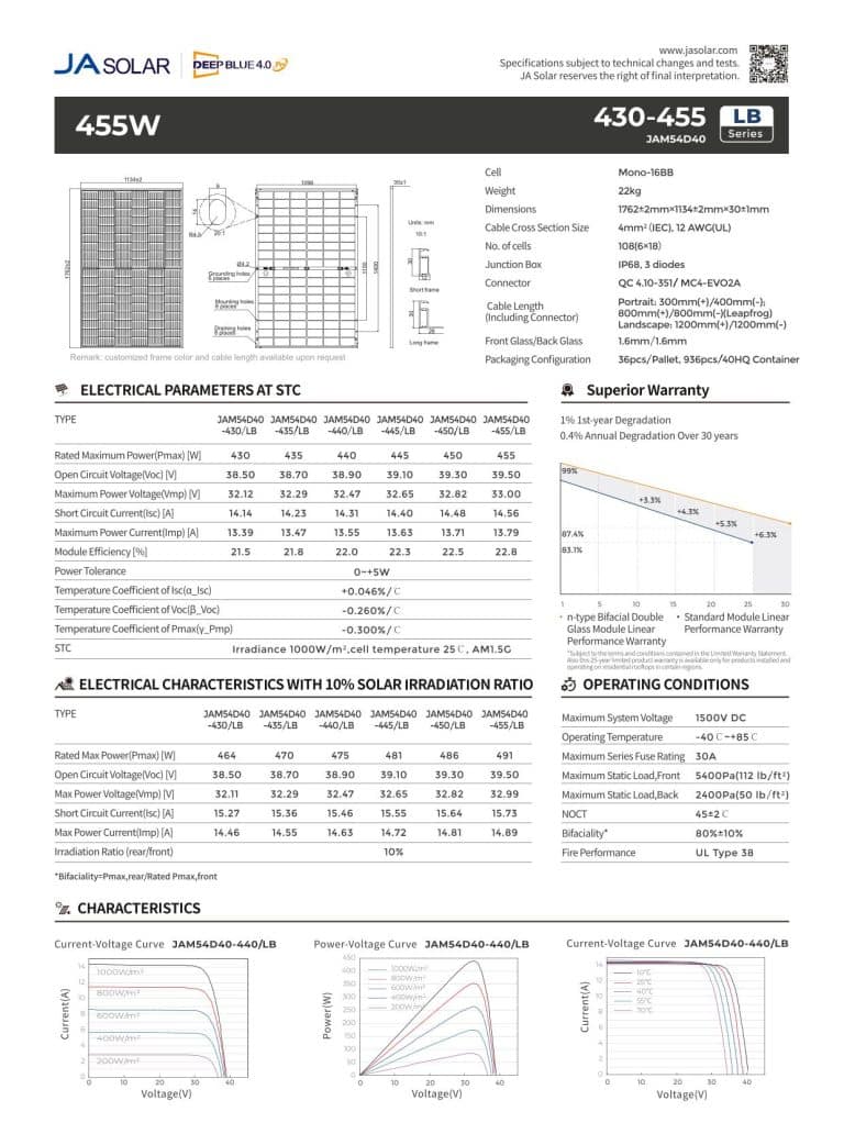 Datenblatt JA Solar JAM54D40 LB Serie