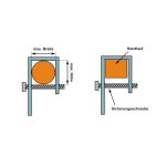 Produktdetails Balkonkraftwerk Halterung Balkon Multiflex für 1x PV Modul