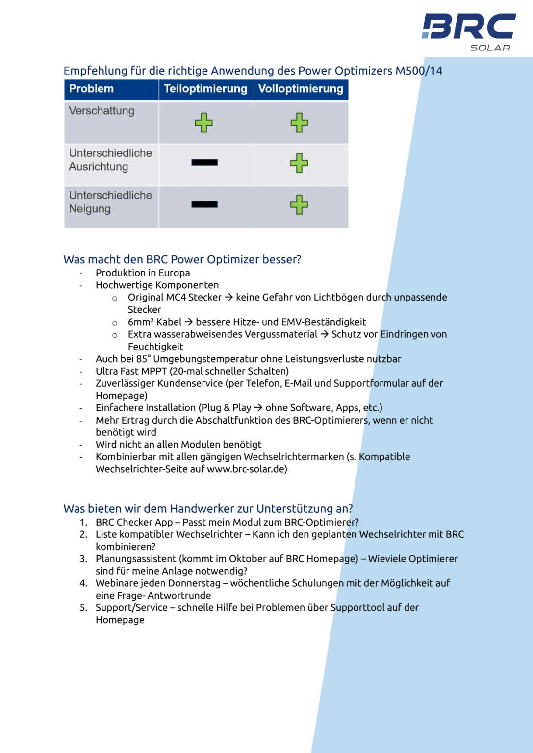 BRC Power Otpimizer M500 14 - PV Leistungsoptimierer