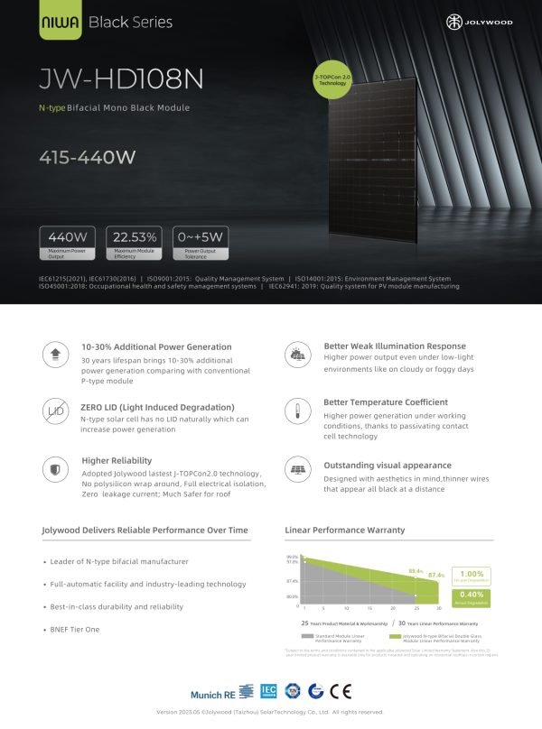 Datenblatt Jolywood JW-HD108N 440W Full Black – Bifazial Glas-Glas Modul