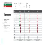 Produktdatenblatt Hammerkopfschraube Pemba M10x30 Typ 28/15