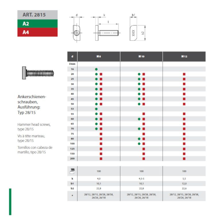 Produktdatenblatt Hammerkopfschraube Pemba M10x30 Typ 28/15