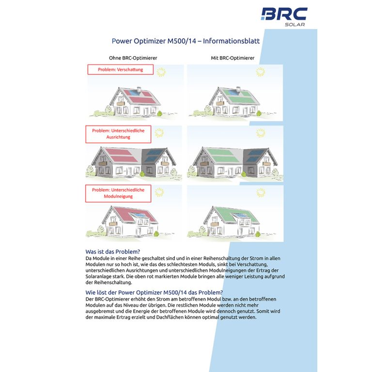 Informationsblatt zu BRC Power Optimizer M500/14 Leistungsoptimierer PV