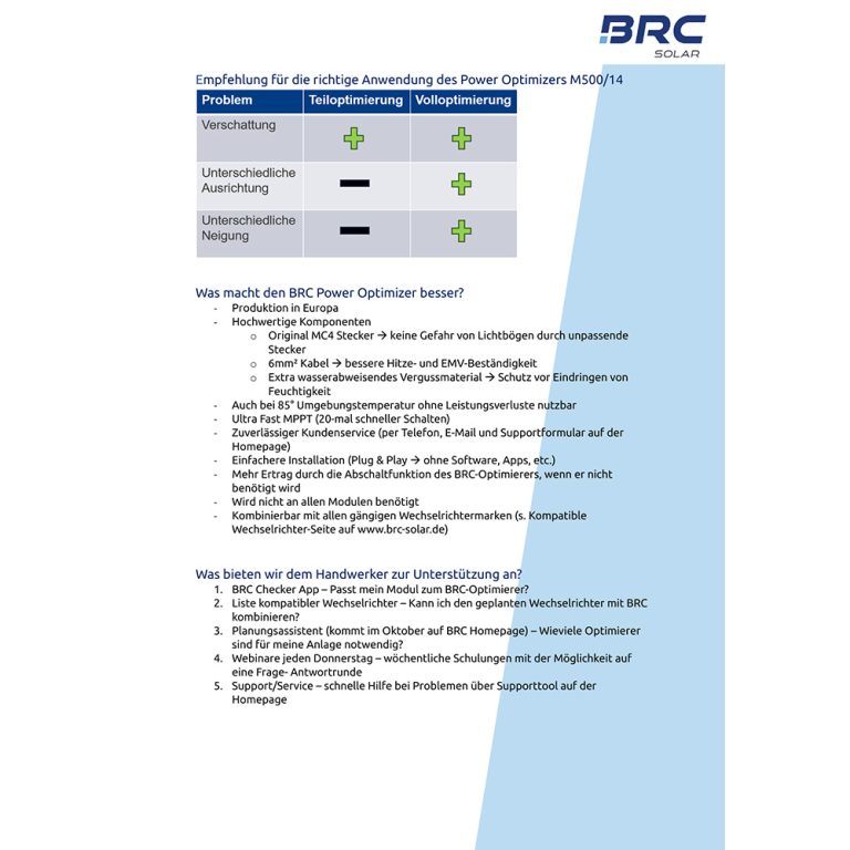 Empfehlung zur Anwendung von BRC Power Optimizer M500/14 Leistungsoptimierer PV