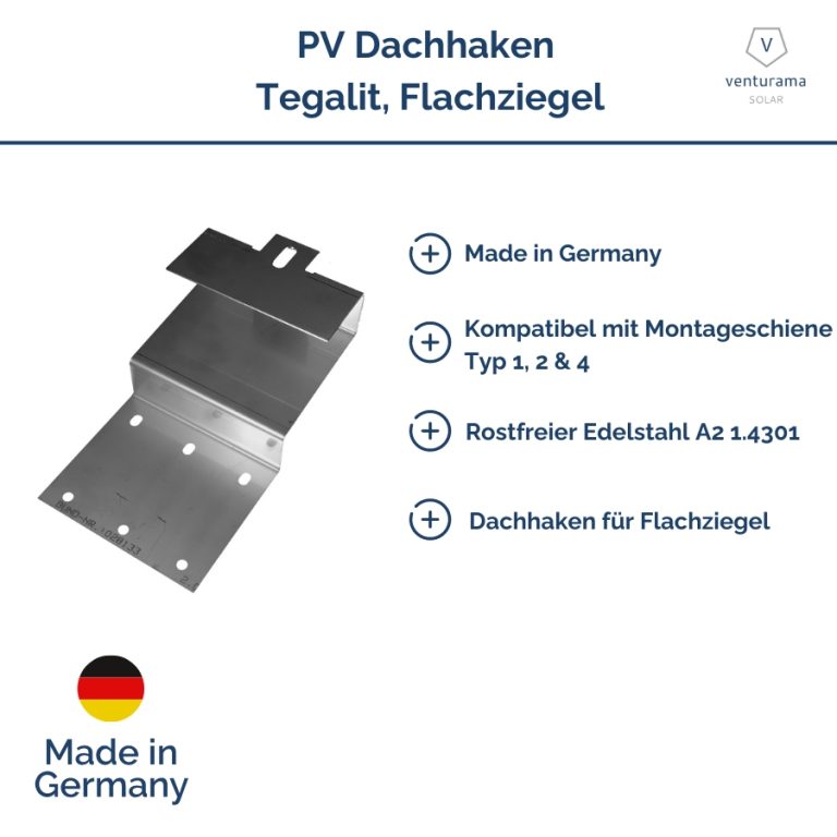 Grafische Darstellung Dachhaken