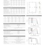 Datenblatt Jolywood JW-HD108N R3 450W Full Black - Bifazial Glas-Glas Modul
