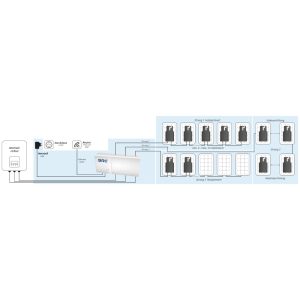 System Skizze Aufbau von PV Optimierer