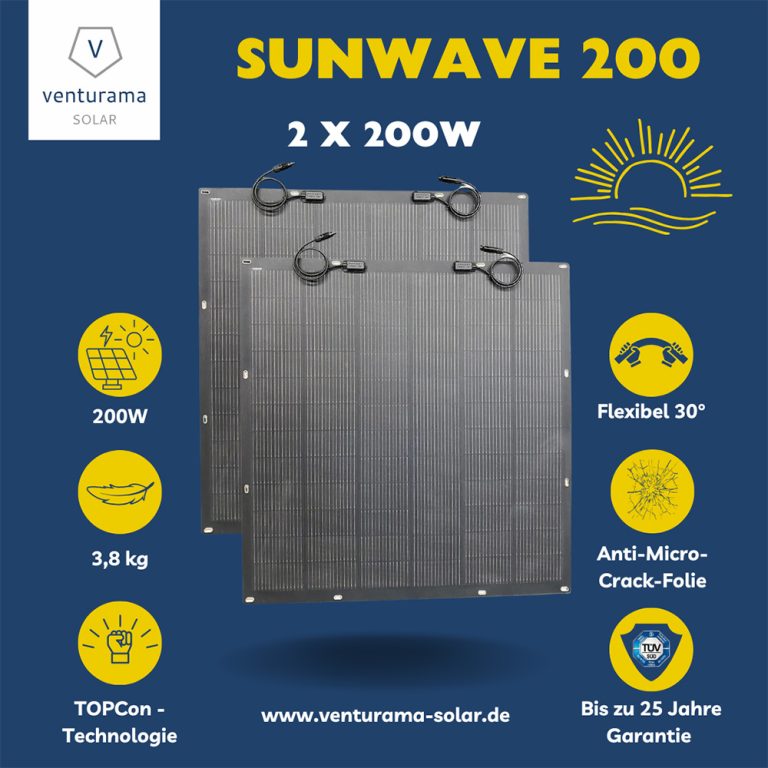 Produktbild Venturama SunWave 200W Full Black PV Module Flyer