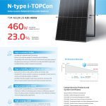 Datenblatt Trina Vertex S+ TSM-NEG9R.28 460W Glas-Glas Modul Palette