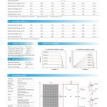 Datenblatt Trina Vertex S+ TSM-NEG9R.28 460W Glas-Glas Modul Palette